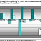 Pressemitteilung öffnen