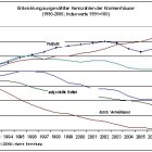 Pressemitteilung öffnen