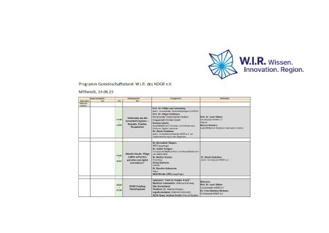 PDF Datei Programm W.I.R._Stand beim Hauptstadtkongress