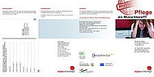 Programm Pflegekonferenz 2013