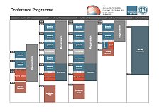 5th Global Conference On Economic Geography 2018