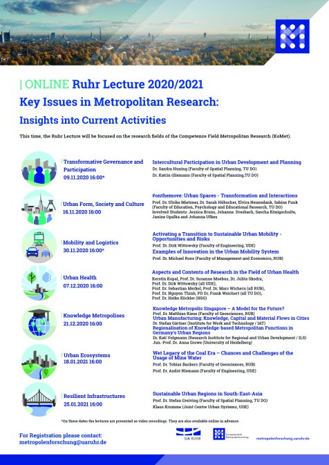 Ein Panoramafoto im oberen Teil des Programms bildet eine Stadt des Ruhrgebiets im herbstlichen Sonnenlicht ab. Hierauf ist auch das Logo des Kompetenzfelds Metropolenforschung zu sehen.