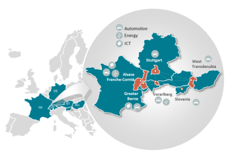 Participating regions
