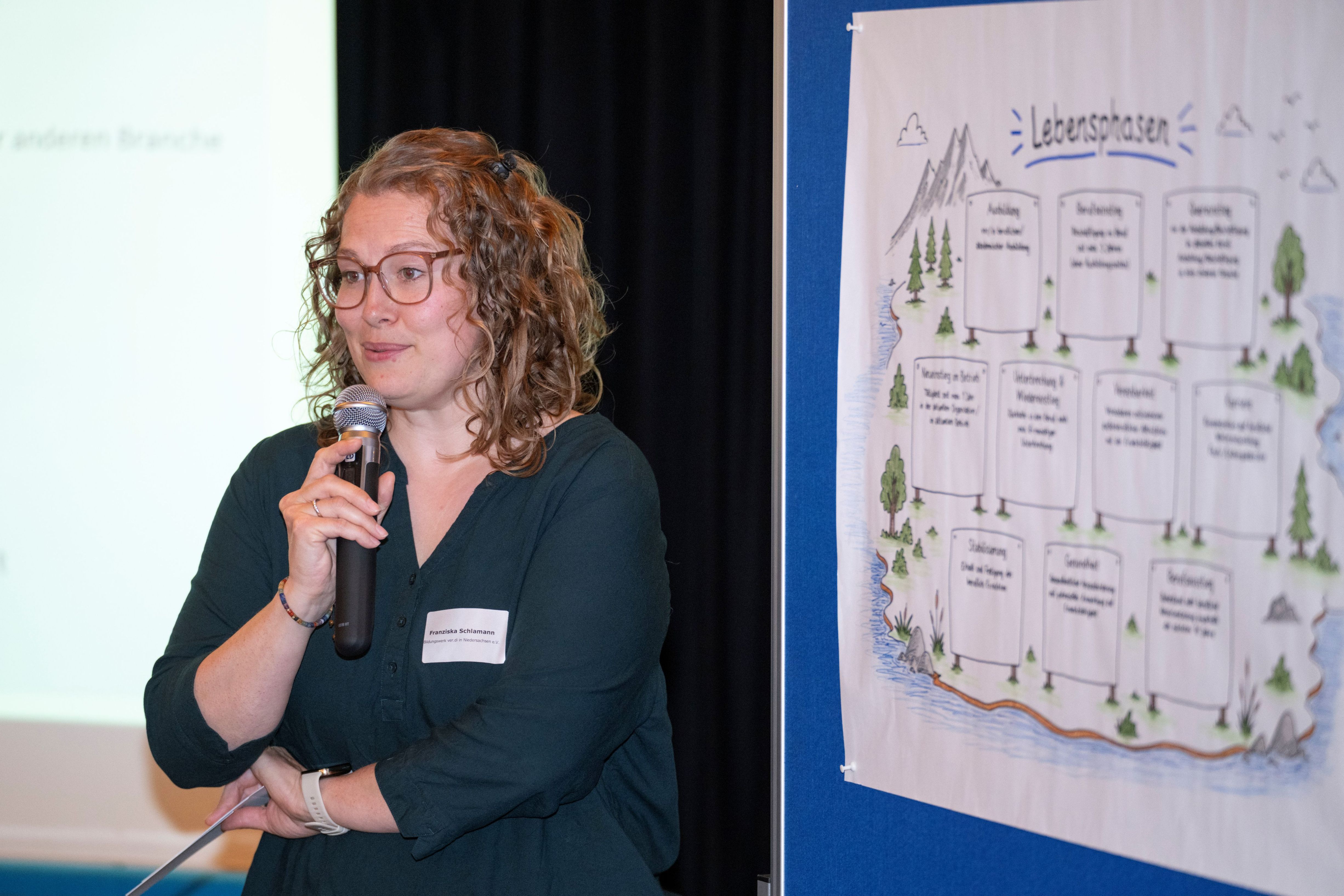 Kita Connect Potenzialwerkstatt in Osnabrück am 8.6.2026 - Franziska Schlamann Kita Connect Potenzialwerkstatt in Osnabrück am 8.6.2026 - Franziska Schlamann