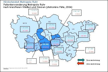 Grafische Darstellung Klinikstandorte Metropole Ruhr Grafische Darstellung Klinikstandorte Metropole Ruhr