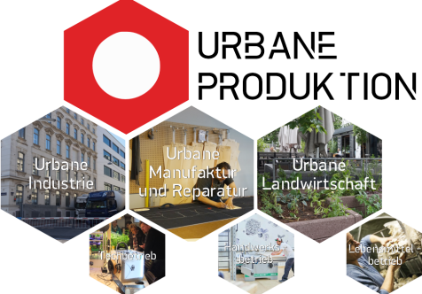 UrbaneProduktion.ruhr