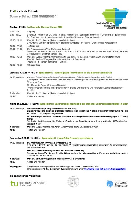 Programm Summer School 2008 Symposien
