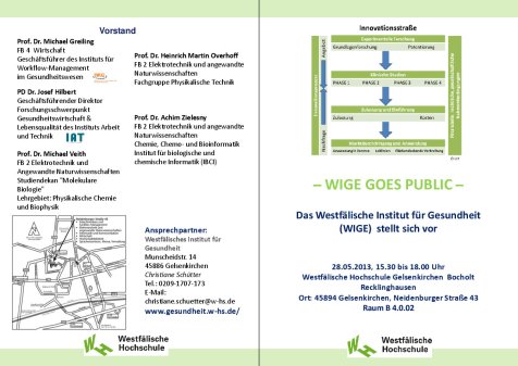 Einladungsflyer -WIGE GOES PUBLIC-