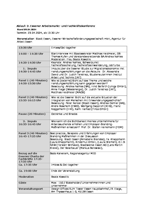 Ablaufplan Arbeitsmarkt und Fachkräftekonferenz Essen 230424