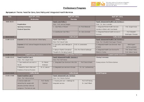 Programm Gerontology Symposium April 2010
