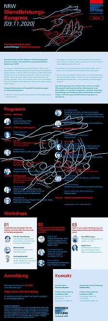 Im oberen Teil der Programmabbildung ist in der Mitte eine Grafik enthalten. Die im Programm dominierenden Farben sind Blau- und Rottöne, dem Logo der Friedrich-Ebert-Stiftung entsprechend. Auf der Grafik sind zwei Hände in blau erkennbar: die eine geöffnet, die andere in der Absicht, sich in die geöffnete Hand zu legen. Dieses Bild zweier Hände wird von rot gezeichneten, miteinander zum Gruß verschränkten Händen überschnitten. Es folgt nach dieser Graifk ein Abschnitt mit Text über die Bedeutung von Dienstleistungen und die Arbeit im Dienstleistungssektor. Hierauf folgt das Programm mit Abbildungen der Redner*innen und Moderatoren*innen der drei Workshops. Zum Schluss gibt es den Hinweis auf die Anmeldung und die Kontaktadresse.
