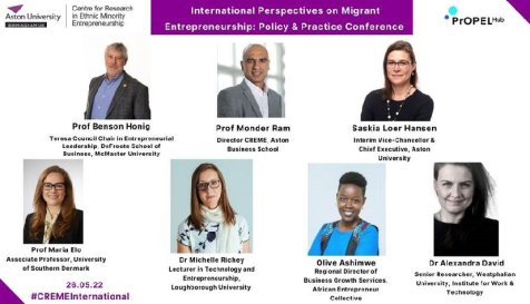 Es sind sieben Fotos der Referentinnen und Referenten auf der CREME Conference aufgeführt. Von links nach rechts obere Reihe: Professor Benson Honig, Teresa Council in Entrepreneurial Leadership, DeFroote School of Buisness, McMaster University; Professor Monder Ram, Director CREME, Aston Business School; Saskia Loear Hansen, Interim Vice-Chancellor & Chief Executive, Aston University; untere Reihe von links nach rechts: Professor Maria Elo, Associate Professor, University of Southern Denmark; Dr Michelle Richey, Lecturer in Technology and Entrepreneurship, Loughborough University; Olive Ashimwe, Regional Director of Business Growth Services, African Entrpreneur Collective and Dr Alexandra David, Senior Researcher, Westphalian University, Institute for Work & Technology