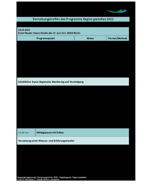 Vernetzungstreffen Region gestalten 18102022