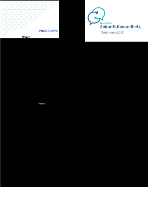 Werkstatt Zukunft.Gesundheit.Thüringen.2030