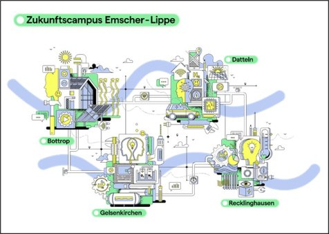 Bild Fokus Zukunftscampus EL Bild Fokus Zukunftscampus EL